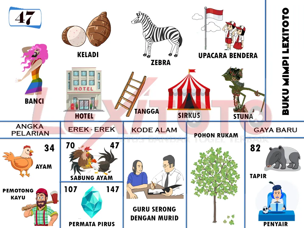 buku mimpi erek erek togel 47